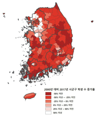 2000년~2017년 학생 수 증가율(%) 출처 : 한국교육개발원 교육통계센터 제공 자료(2018.5.29. 수령)