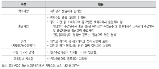 건강장애학생 학적 및 성적 평가 기준