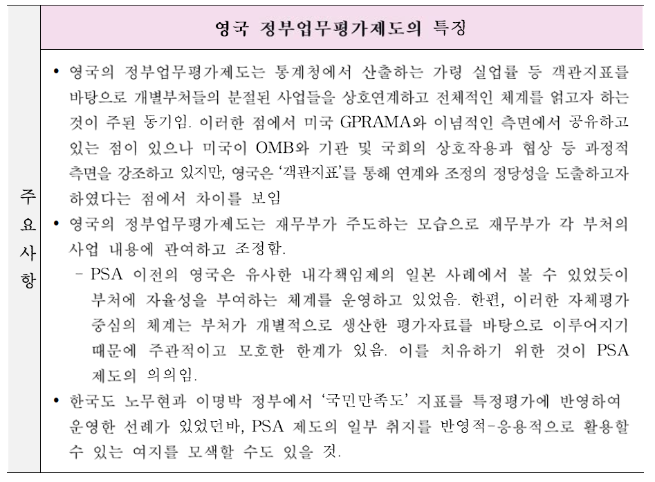 영국 정부업무평가제도의 특징