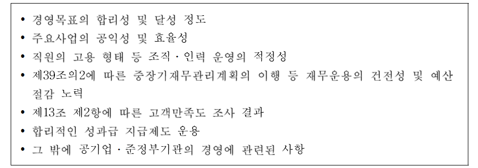 경영실적평가 평가 내용 반영 사항