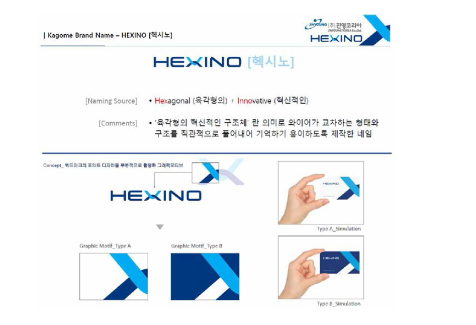 규칙적 다공질 금속 Kagome 브랜드 ‘HEXINO [핵시노]’