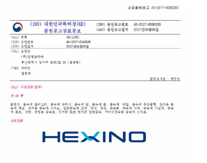 규칙적 다공질 금속 Kagome 브랜드 ‘HEXINO [핵시노]’ 의 출원공고