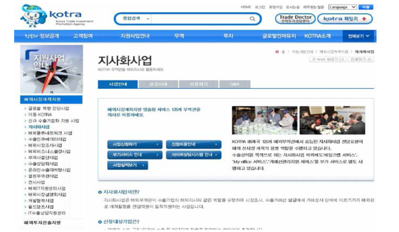 KOTRA 지사화 사업