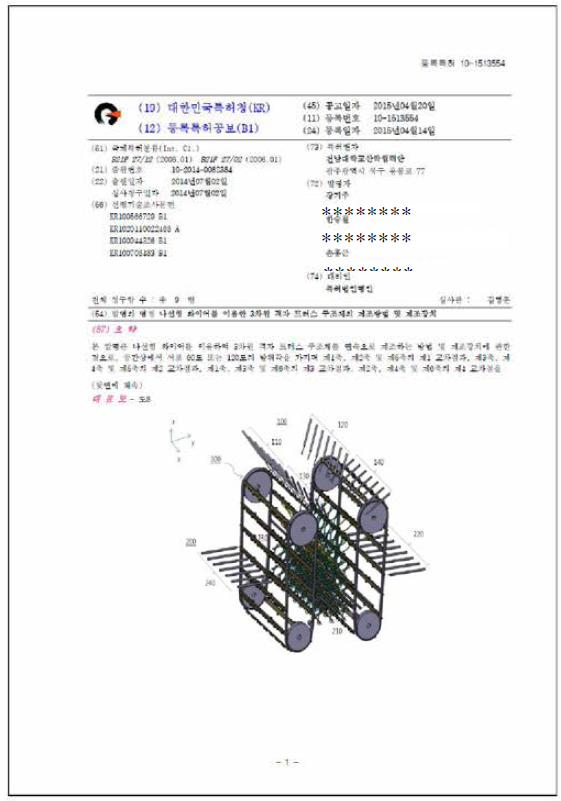 기술의 경제적 수명 평가 핵심 특허