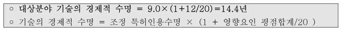 기술의 경제적 수명