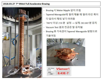 7차 가속관 진공용접 전 모습 및 진공용접 설정 및 결과