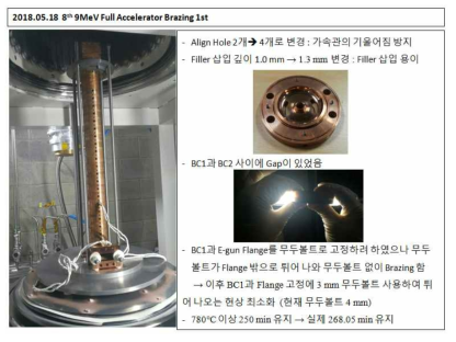 8차 가속관 진공용접 전 모습 및 진공용접 설정 및 결과