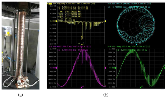 9차 가속관 진공용접 후 영상(a)과 주파수 측정 결과(b)
