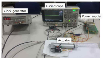 모터기반 액추에이터 실험용 장치의 구성