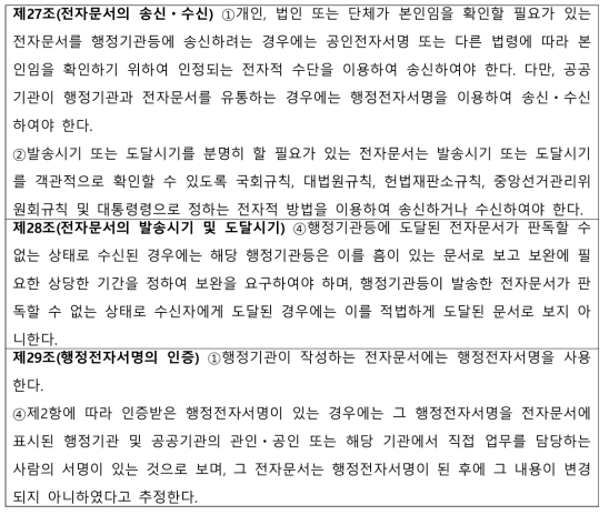 전자정부법 내 전자기록물 송수신 및 관리 관련 법조항