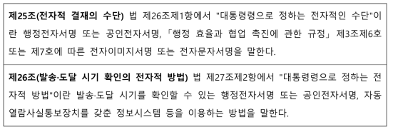 전자정부법 시행령 내 전자기록물 송수신 및 관리 관련 법조항