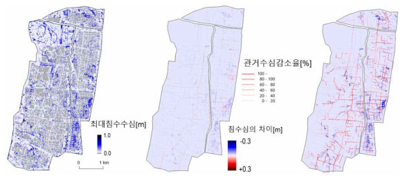 침수심을 기준으로 한 침수피해 감소 효과 평가