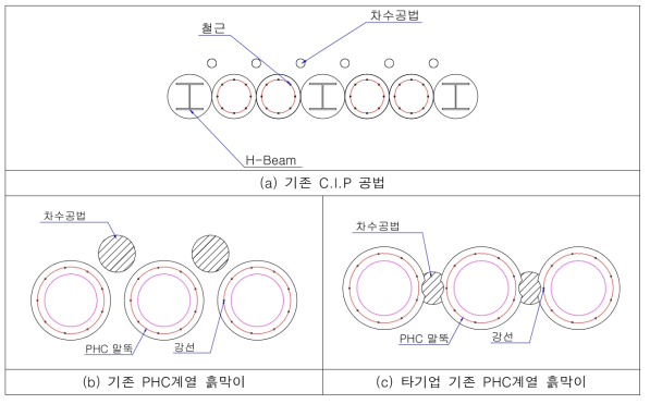 기존기술 단면도