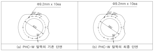 PHC-W 말뚝의 최종 단면