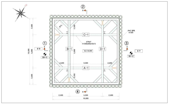PHC-W 흙막이공법의 테스트베드 계획 평면도