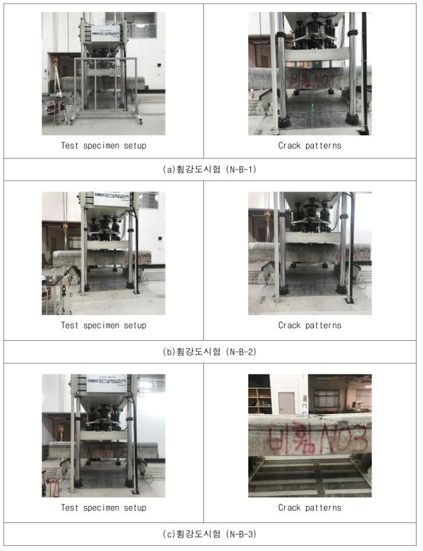 비합성 증설벽체 휨강도 실험사진
