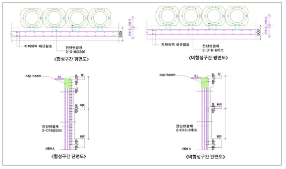 합성 ․ 비합성구간 평단면도