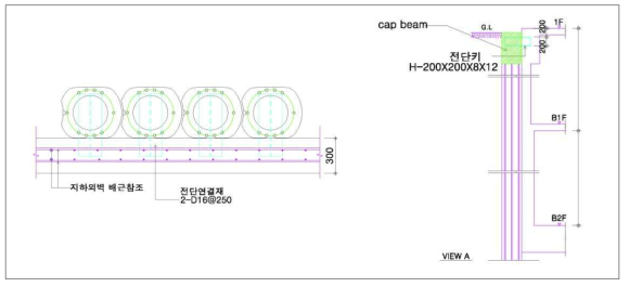 전단보강키 연결구간 평단면도