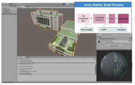 Unity3D 개발환경에서 3D 모델 로딩 화면