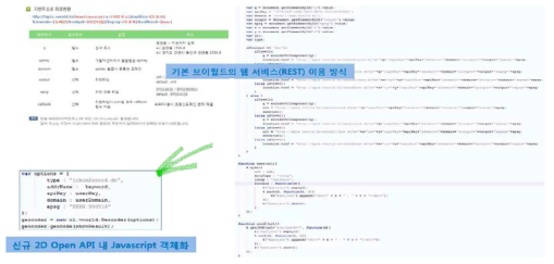 2D Open API의 지오코딩 이용 방식 비교 예