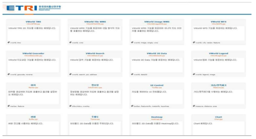 2D Open API 주요 기능 예제 사이트 구축