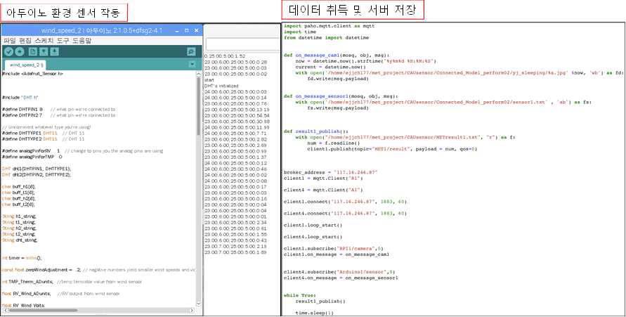 라즈베리 파이의 데이터 무선 통신 설정 및 서버의 데이터 취득·저장