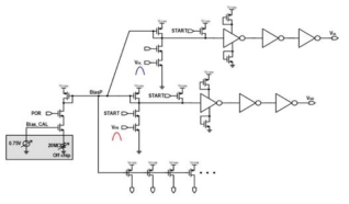 Bias Generator 및 PZT sensing circuit