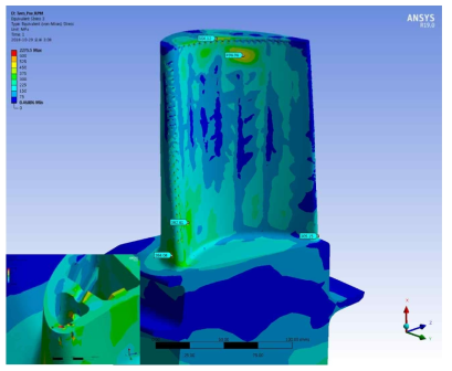 복합하중 하에서의 블레이드 응력(von-Mises) 결과