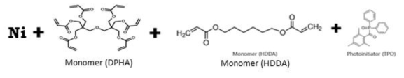 3D프린팅 적용을 위한 광경화성 니켈 잉크