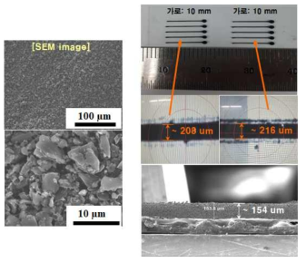 전극 활물질의 SEM 사진(좌) 및 3차원 프린터를 이용하여 제작한 전극 패턴(우)