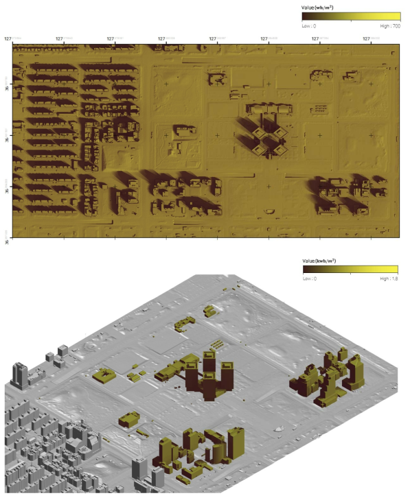 Radiation Analysis, 23 SEP 10:00 ∼ 11:00