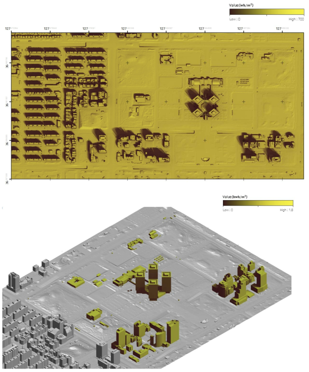 Radiation Analysis, 23 SEP 11:00 ∼ 12:00