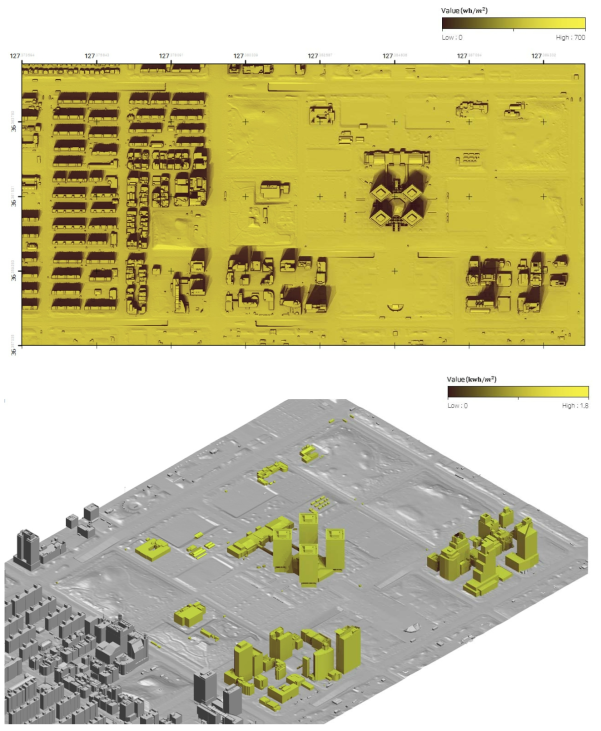 Radiation Analysis, 23 SEP 13:00 ∼ 14:00