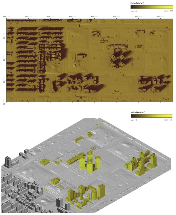 Radiation Analysis, 23 SEP 15:00 ∼ 16:00