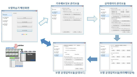 모델학습기