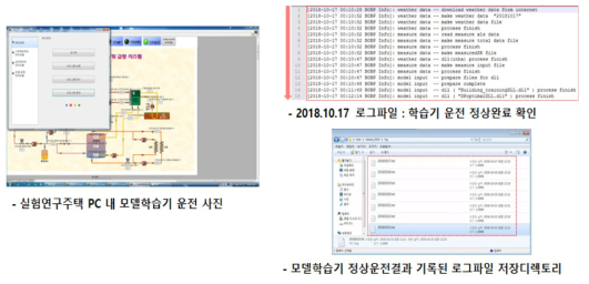 모델학습기 연속운전(2018.10.16∼23, 168hr) 결과