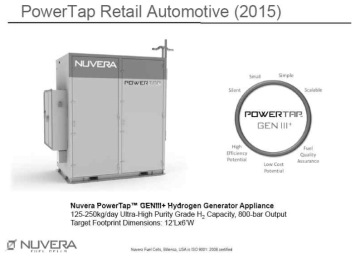 Nuvera Fuel Cell의 고순도 수소생산 유닛