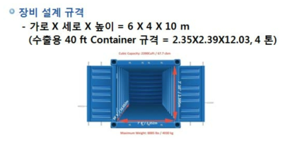 40 ft 용기 규격