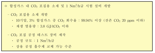 연구개발 최종 목표