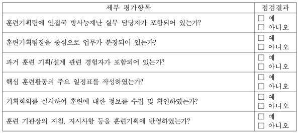 훈련 평가지표별 세부 평가항목(3) - 훈련 기획팀 구성·운영의 적절성