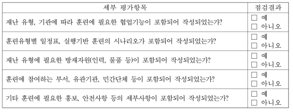 훈련 평가지표별 세부 평가항목(8) - 훈련 시행계획의 적절성