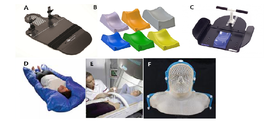 두경부 환자 고정기구 A: Head holder, B: Head pillow, C: Shoulder retractor D: Vacuum cushion, E: Sterotactic body frame, F: Aqua mask