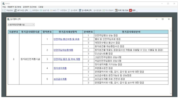 PaNSI에서 현행 정기검사 대상 항목(정기검사지침서 점검표 기준)