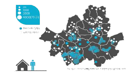 청년1인가구 주거분포(서울시기준)