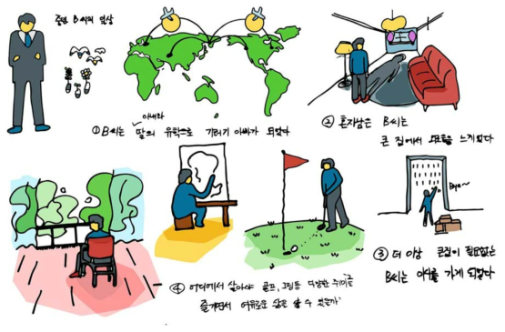 중년 1인 가구(기러기 아빠)의 스토리텔링 아이디어 스케치, 연구자 작성