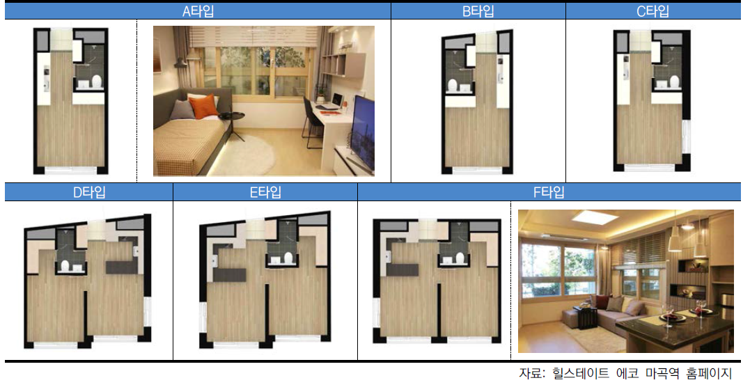 힐스테이트 에코 마곡역 오피스텔의 평면 유형