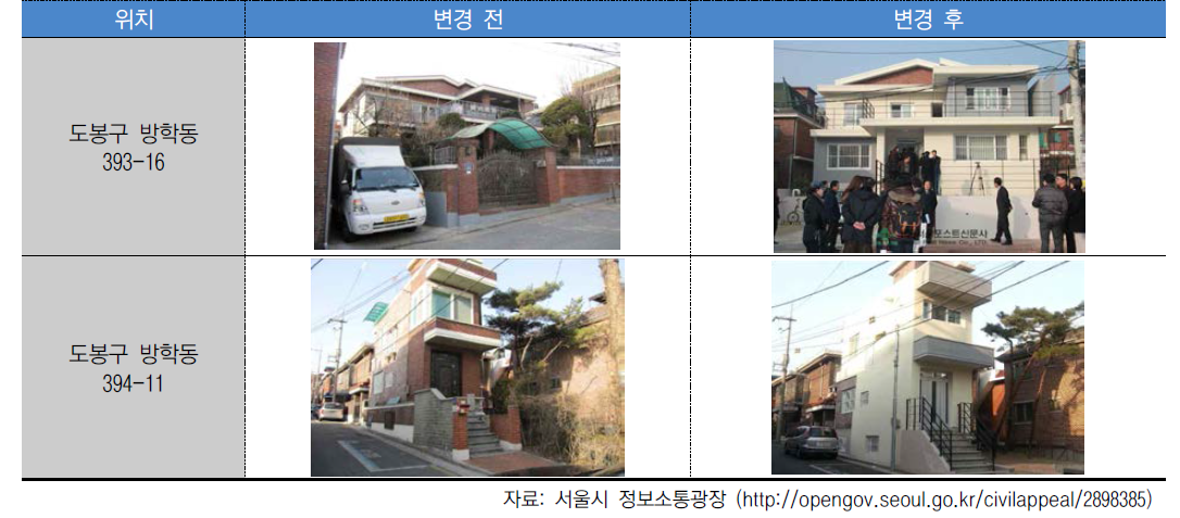 서울시 두레주택 외부 리모델링 전·후 비교