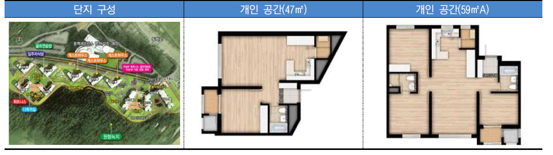 동백스프링카운티 자이 공간구성