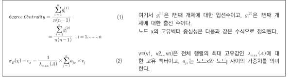 소셜 네트워크 분석의 연결정도 중심성 수식