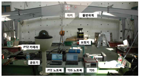 PEB 처짐 측정 실험 전경